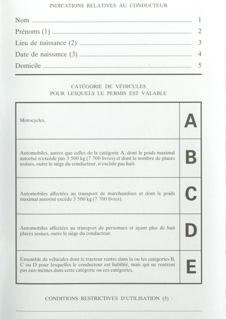 France & French Overseas Dep International Driving Permit