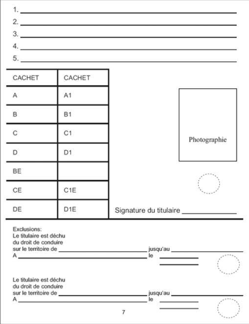 Germany international driving permit