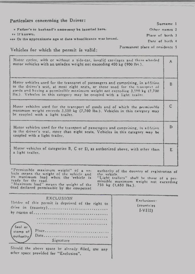 How Do I Get An International Driving Permit
