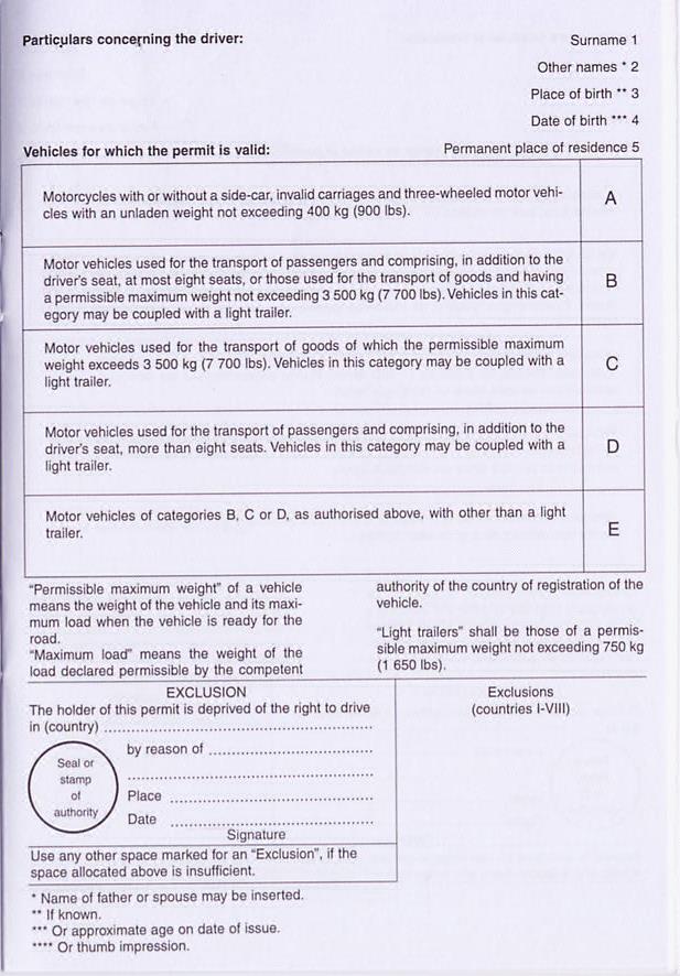 Namibia international driving permit